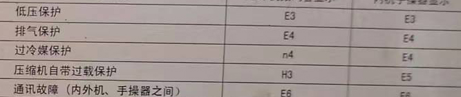 开江空调电话在哪里找